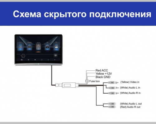 10.6" Навесной монитор  CDS1050AN (Android 10)